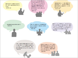 実際に使っている人の入れてよかった点が分かる!