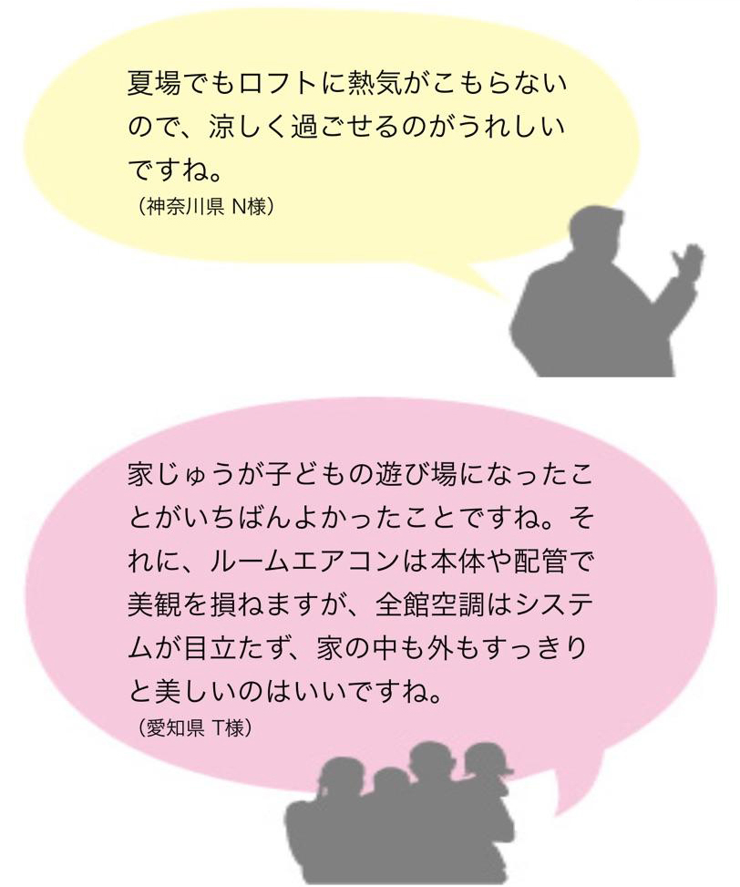実際に使っている人の入れてよかった点が分かる!