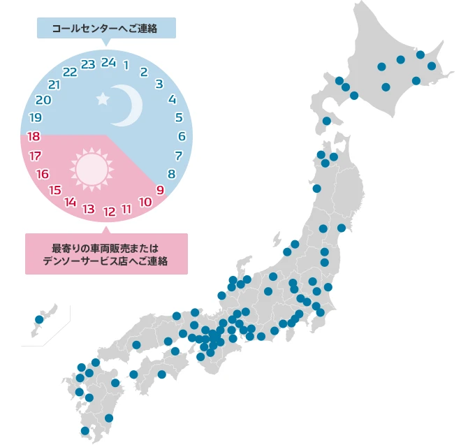 午前9時~午後18時:最寄りの車両販売またはデンソーサービス店へご連絡 午後18時~午前9時:コールセンターへご連絡
